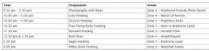 kl bird park animal feeding schedule