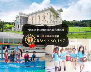 全马最贵的私立学校、国际学校排名