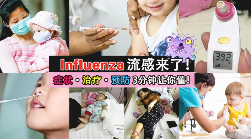 Influenza 流感的症状